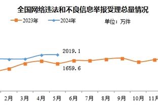 雷竞技app下载安卓截图3